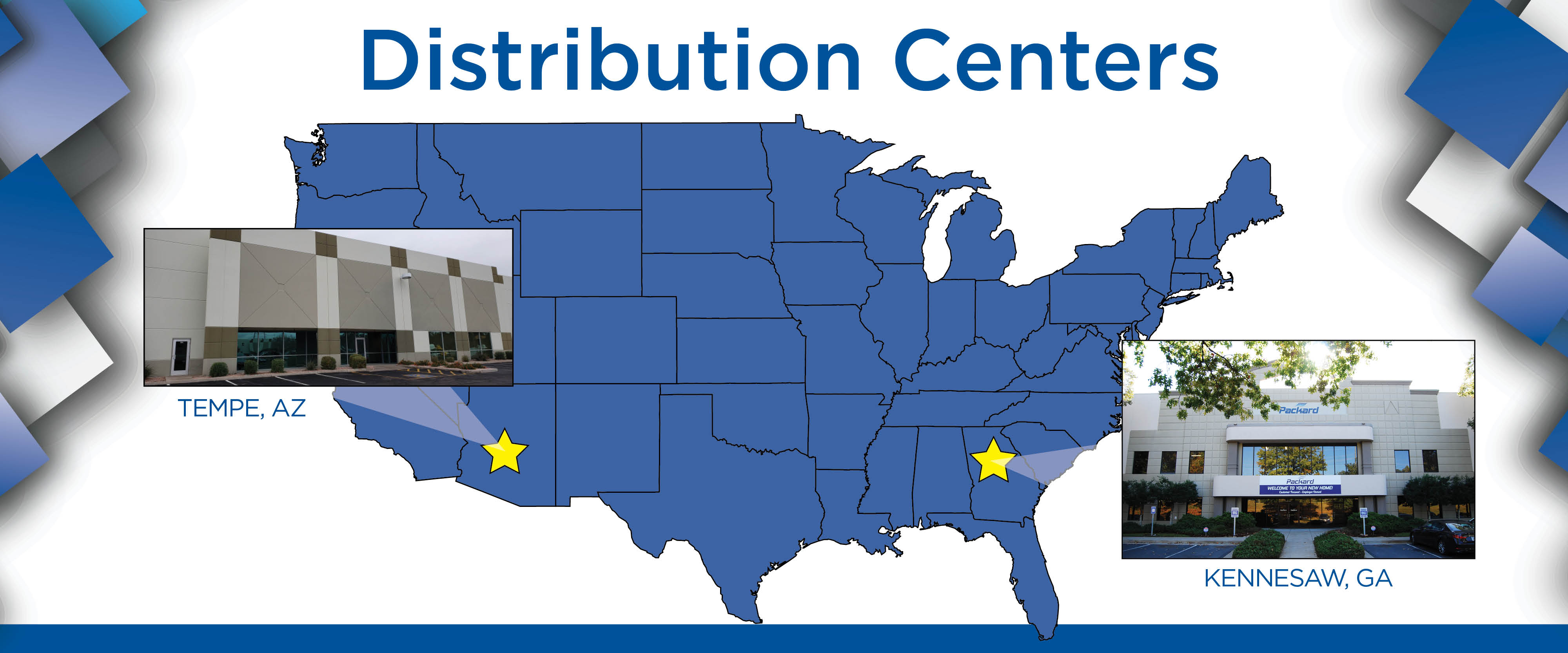 Distribution-Centers